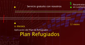 plan de refugiados
